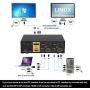 2 Port Dual Monitor KVM Switch HDMI + DisplayPort 4K 60Hz YUV 4:4:4 with Audio and USB 2.0 HUB CKL-622DH