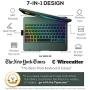 iPad Keyboard Case for 10.2-inch iPad 8th Generation (2020), 7th Gen, Air 3, Pro 10.5 in 11 Colors - 10 Color Backlight, 7 Modes, 360° Rotatable, Slim Protective Cover, Apple Pencil Holder (Midnight)