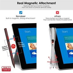 RENAISSER Stylus for Surface, Made in Taiwan, 4096 Pressure Sensitivity, 100% Match Surface Pro X/7/6/5 Magnetic Attachment, First D Shape Body, Quick Charge, Rechargeable, Raphael 520