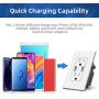 High Speed USB Outlet Charger, Total 4.8A Quick Charging Capability, Child Proof Safety Duplex Receptacle 15Amp, Tamper Resistant Outlet Wall Plate Included bekca KT48 4.8A USB Outlet 10 pack