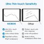 [2 Pack] Paperfeel Screen Protector Compatible with iPad 8/7 (10.2-Inch, 2020/2019 Model, 8th / 7th Generation), Apple iPad 8 iPad 7 Write, Draw and Sketch Like on Paperfeel Anti Glare Less Reflection with Easy Installation Kit