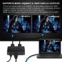HDMI Splitter 4K@60Hz, avedio links HDMI Splitter 1 in 2 Out, HDMI2.0b Splitter for Dual Monitors Only Duplicate/Mirror Screens, Support HDCP2.2, RGB 4:4:4, 18.5Gbps, Auto Scaling, Full HD 1080P 3D