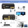 CKL HDMI KVM Switch 2 Port Dual Monitor Extended Display, USB KVM Switch HDMI 2 in 2 Out with Audio Microphone Output and USB 2.0 Hub, PC Monitor Keyboard Mouse Switcher 4K@30MHz CKL-922HUA