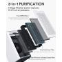 VALKIA Air Purifier Replacement Filter for PU-P01, Upgraded Activated Carbon Air Cleaner Purifier Filter, True HEPA Replacement Filter Air Purifier, Remove 99.97% Smoke Dust Odor (2 Pieces)