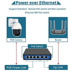 BIOXO 30x Zoom High Speed Auto Tracking PoE Ptz Camera, 5MP PoE+ Ptz IP Camera Outdoor, Waterproof Dome Camera, 328ft Night Vision Cameras