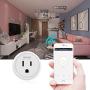 Mini Smart Plug Gosund Wifi Outlet Works with Alexa Google Assistant, No Hub Required, ETL and FCC Listed Only 2.4GHz Wifi Enabled Remote Control Wifi Smart Socket