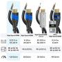 KabelDirekt – 1ft – 4K HDMI cable (4K@120Hz & 4K@60Hz for a stunning Ultra HD experience – High Speed with Ethernet, full metal connectors, Blu-ray/PS4/PS5/Xbox Series X/Switch, black)