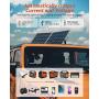 AIMTOM SolarPal 100W Portable Solar Panel for Power Station, Solar Generator, Phone and Laptop, Foldable Solar Power Charger for Camping, RV, Home with QC USB, 18V DC Port and MC-4 Output