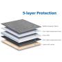 NIDOO 10 Inch Laptop Sleeve Case Water Resistant Portable Bag for 9.7'' 10.5'' iPad Pro / 10.2'' iPad / 10.5'' iPad Air / 11'' iPad Pro 2020/10'' Microsoft Surface Go / 10.8'' Lenovo Yoga Book C930, Grey