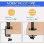 FORGING MOUNT Dual Monitor Desk Stand Mount, Full Motion Adjustable Computer Monitor Arm Mount Fits 13'' to 27'' LCD Screens, VESA 75 100,Each Arm Holds up to 22lbs,with C-Clamp and Grommet Base