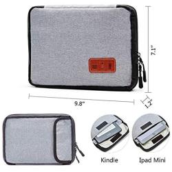 Travel Cable Organizer Bag, Electronics Accessories Carry Cases Portable Cord Organizer Bag Case for USB Cable Cord Pen Hard Cables Earphone Ipad iPhone with 8 Cable Ties (Up to 7.9)