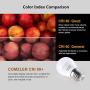 Comzler 6W A15 LED Bulb Daylight 60 Watt Equivalent, E26 Medium Screw Base Small Light Bulb Cool White 5000K, Home Lighting Decorative Ceiling Fan Light Bulbs Non-Dimmable(Pack of 6)