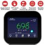 GZAIR Model 2 Indoor CO2 Meter, Temperature and Relative Humidity Carbon Dioxide Detector, Air Quality Monitor, NDIR Channel Sensor, Data Logger, 0~9999ppm Range