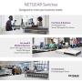 NETGEAR 8 Port PoE Gigabit Ethernet Plus Switch (GS308EPP) - with 8 x PoE+ @ 123W, Desktop/Wall Mount