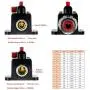 30A Inline Circuit Breaker Reset Fuse, PowMr Reset Fuse Holder 30 amp with Manual Reset for 12V-24V DC Car Audio, Stereo Switch and Solar Inverter System(2 Pack)