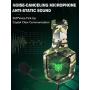 RUNMUS Gaming Headset for PS4, Xbox One, PC Headset w/Surround Sound, Noise Canceling Over Ear Headphones with Mic & LED Light, Compatible with PS5, PS4, Xbox One, Switch, PC, PS3, Mac, Laptop, Green