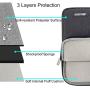 MOSISO Laptop Sleeve Bag Compatible with 13-13.3 inch MacBook Pro, MacBook Air, Notebook Computer, Water Repellent Polyester Vertical Protective Case with Pocket, Space Gray