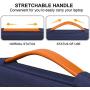 Lacdo 360° Protective 11 Inch Chromebook Case Handle Laptop Sleeve for 11.6 inch Samsung HP Stream/Acer Chromebook R 11 / ASUS C202 / MacBook Air 11.6 inch, Surface Pro X 7 6, C330 2-in-1 Bag, Blue