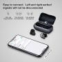 2021 Upgraded Version MIFO O5 Plus True Wireless Earbuds TWS, Bluetooth 5.0 Wireless Sport Headphones with 2600mAh Charging Case,CVC6.0 Deep Bass Wireless Earphones Bulit-in Mic Headset