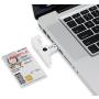 Identiv SCR3500A USB SmartFold Type A