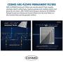 Cosmo COS-63190S 36 in. Wall Mount Range Hood Ductless Convertible Duct Permanent Filters, Soft Touch Controls, LED Lights, in Stainless Steel