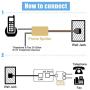 SINCODA 2 Pack RJ12 6P6C 3 Female Telephone Splitter Adapter,RJ12 6P6C Female to Two 6P6C Female,for Landline,FAX