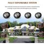 eMACROS 1/2 Mile Long Range Solar Wireless Driveway Alarm Outdoor Weather Resistant Motion Sensor & Detector-Security Alert System-Monitor & Protect Outside Property,No Need to Replace Battery