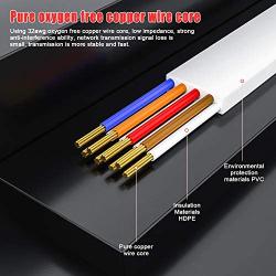 Cat 6 Ethernet Cable 35 ft Faster Than cat 5E, Flat LAN RJ45 high Speed Internet Cable for modems, routers, adapters, switches, Cameras, TV Boxes, hubs