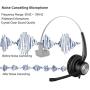 Oppetec Phone Headset Single Ear RJ9 Plug Office Headset for Landline IP Phones Compatible with Avaya NEC Aastra Alcatel Siemens etc