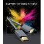 Elebase Mini HDMI to HDMI Cable 10 FT,4K 60Hz Mini HDMI Cord Compatible for DSLR Camera,Camcorder,Graphics Video Card,Laptop,Pico Projector,Raspberry Pi Zero W,Neogeo