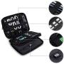 BAGSMART 3-Layer Travel Electronics Cable Organizer with Bag for 7.9'' Tablet, iPad Mini, Hard Drives, Cables, Charger, Kindle, Grey