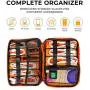 Electronics Organizer Travel Universal Cord Organizer Electronic Accessories Case for Cable, Charger, Phone, USB Drive, SD Card, Mini Tablet(Up to 7.9'') Gray and Orange Electronics Organizer Travel Universal Cord Organizer Electronic Accessories Case for Cable, Charger, Phone, USB Drive, SD Card, Mini Tablet(Up to 7.9'') Gray and Orange