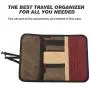 Maxjoy Leather Passport Holder Cover - RFID Blocking Travel Passport Wallet Card Organizer passport case