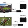 TV Antenna, Updated Amplified HD Digital Indoor TV Antenna Long 230+ Miles Range Signal Booster Support 4K 1080p Fire tv Stick and All Old TV - 17ft Coax Cable HDTV Amplifier Antenna for Channels