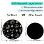 ITNRSIIET [20% Larger] Mouse Pad with Stitched Edge Premium-Textured Mouse Mat Waterproof Non-Slip Rubber Base Round Mousepad for Laptop Computer PC Office 8.7×8.7×0.12 inches Black Bear Paw