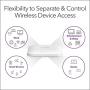 NETGEAR Wireless Access Point (WAX214) - WiFi 6 Dual-Band AX1800 Speed | 1 x 1G Ethernet PoE Port | 802.11ax | WPA3 Security | Create up to 4 Separate Wireless Networks