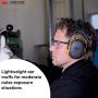 3M Peltor X2A Over-the-Head Ear Muffs, Noise Protection, NRR 24 dB, Construction, Manufacturing, Maintenance, Automotive, Woodworking
