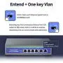 BIOXO 4 Port poe Switch with 2 Port Ethernet Uplink 100Mbps,Support IEEE802.3af/at, 78W High Power Network Switch Poe (Support Passive 48V PoE)
