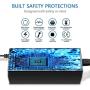 SHNITPWR 24V 3A DC Power Supply Adapter AC 100V~240V to DC 24 Volt 3 Amp 72W Converter Transformer 5.5x2.5mm Plug for 5050 3528 LED Strip Light 3D Printer LED Driver CCTV Security System LCD Monitor