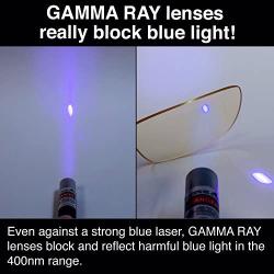 Gamma Ray Blue Light Blocking Glasses Amber Tint Anti Glare UV Digital Eyestrain
