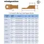 10 pcs WNI UL 1/0 Gauge x 3/8 Pure Copper Battery Welding Cable Lug Connector Ring Terminals