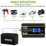 Novopal 2000w Pure Sine Wave Power Inverter 12V DC to 110V/120V AC Converter- 4 AC Outlets Car Inverter with 1 USB Port-16.4 Feet Remote Control and LCD Display Dual Cooling Fans Inverter for CPAP RV