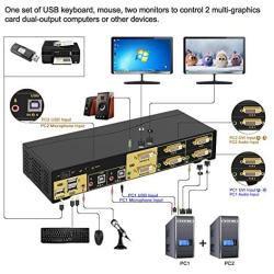 DVI KVM Switch Dual Monitor Extended Display 2 Port with USB 2.0 HUB and Audio Support 1920x1080 CKL-922D