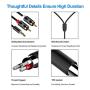 Rankie 3.5mm to 2-Male RCA Adapter Audio Stereo Cable, 6 Feet Rankie 3.5mm to 2-Male RCA Adapter Audio Stereo Cable, 6 Feet