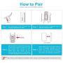 Door Open Alert BITIWEND Wireless Door Sensor Chime for Office/Home/Store,Door Open Chime Window Alarm Operate Range 600ft With 52 Chimes 4 Volume Level, 2 Door Sensors+1 Plug-in Receiver,Black