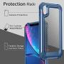 iPhone XR Case with [ Screen Protector Tempered Glass x2Pack] SUPBEC Protective Phone Cover with Silicone PC+TPU Shockproof Rubber Heavy Duty Case for iPhone XR Cases-Clear Blue