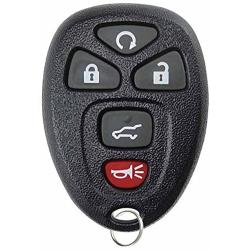 KeylessOption Keyless Entry Remote Control Car Key Fob Replacement for 15913415