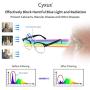 Cyxus Reading Glasses for Men Blue Light Blocking Semi Rimless Clear Lens Magnification Readers