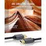 HDMI Cable 4K 10ft, iVANKY 18Gbps High Speed HDMI 2.0 Cable, 4K HDR, HDCP 2.2/1.4, 3D, 2160P, 1080P, Ethernet - Braided HDMI Cord 32AWG, Audio Return(ARC) Compatible UHD TV, Blu-ray, Monitor