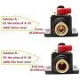 RKURCK 12V DC 20 Amps Car Audio Inline Circuit Breaker Fuse for System Protection 20A (2 Pack)